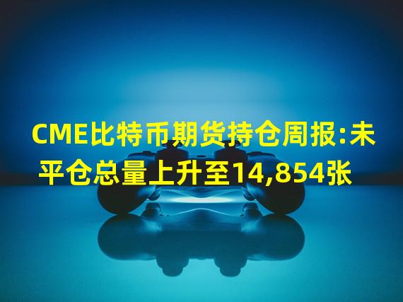 CME比特币期货持仓周报:未平仓总量上升至14,854张