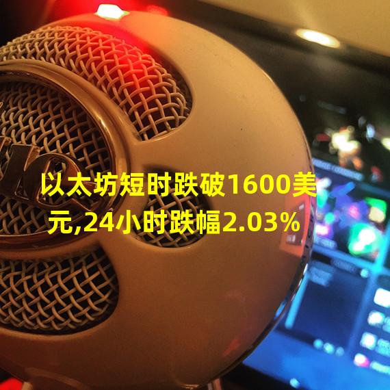 以太坊短时跌破1600美元,24小时跌幅2.03%