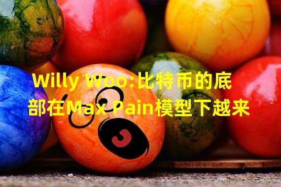 Willy Woo:比特币的底部在Max Pain模型下越来越近