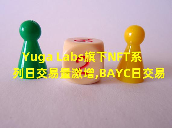 Yuga Labs旗下NFT系列日交易量激增,BAYC日交易量达到1,262ETH