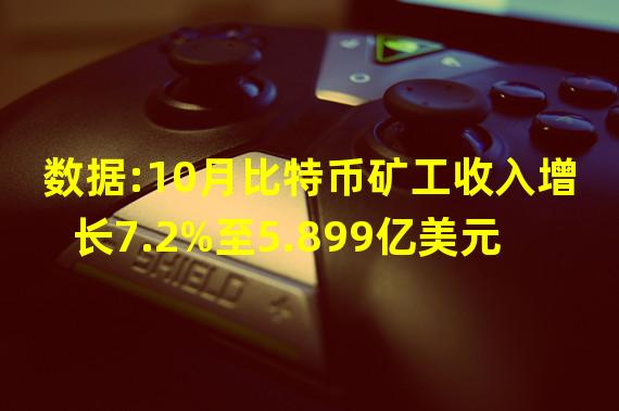 数据:10月比特币矿工收入增长7.2%至5.899亿美元