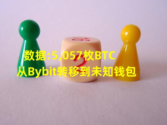 数据:5,057枚BTC从Bybit转移到未知钱包