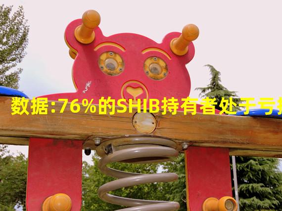 数据:76%的SHIB持有者处于亏损状态