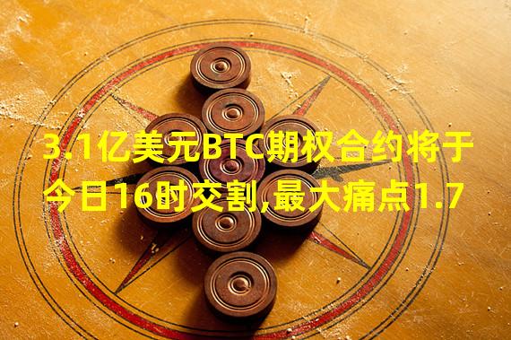 3.1亿美元BTC期权合约将于今日16时交割,最大痛点1.7万美元