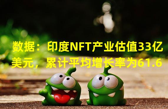 数据：印度NFT产业估值33亿美元，累计平均增长率为61.6%