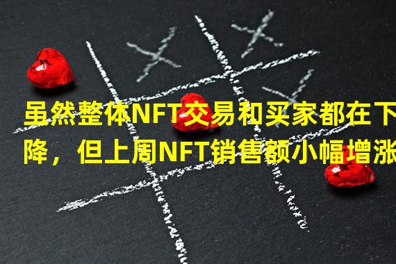 虽然整体NFT交易和买家都在下降，但上周NFT销售额小幅增涨