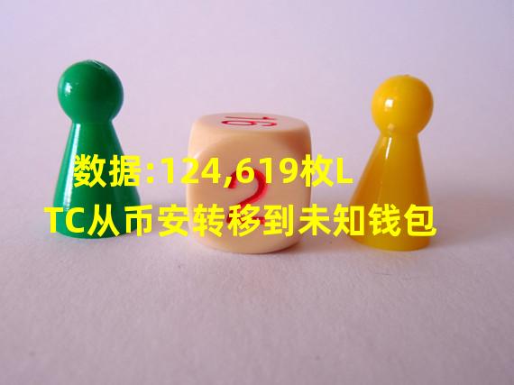 数据:124,619枚LTC从币安转移到未知钱包