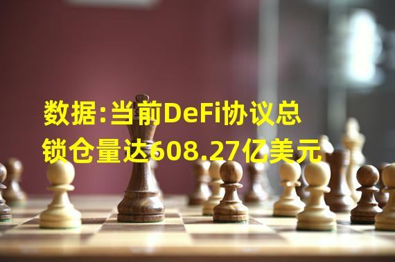 数据:当前DeFi协议总锁仓量达608.27亿美元