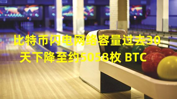 比特币闪电网络容量过去30天下降至约5058枚 BTC