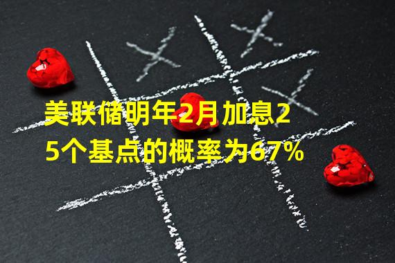 美联储明年2月加息25个基点的概率为67%