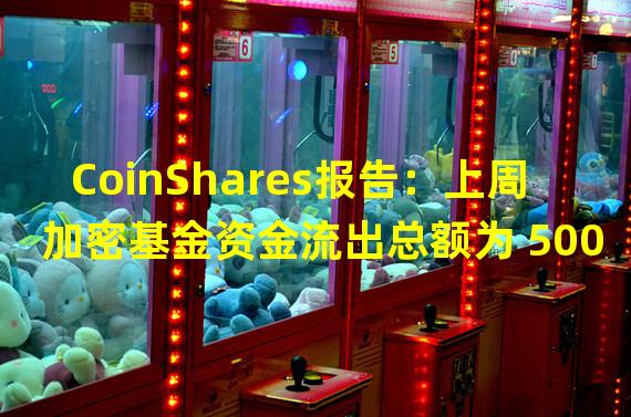 CoinShares报告：上周加密基金资金流出总额为 500 万美元