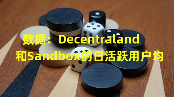 数据：Decentraland和Sandbox的日活跃用户均低于1，000