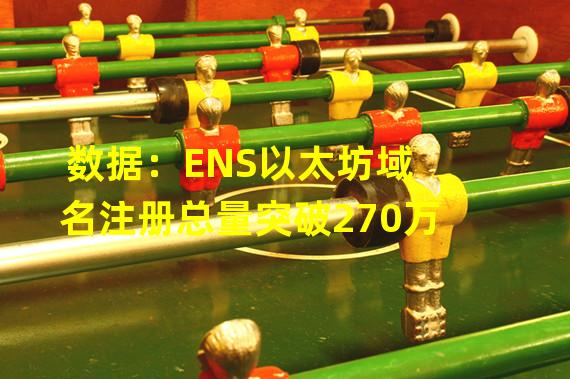 数据：ENS以太坊域名注册总量突破270万