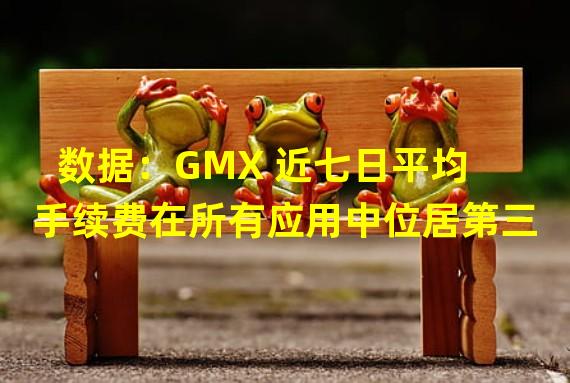 数据：GMX 近七日平均手续费在所有应用中位居第三