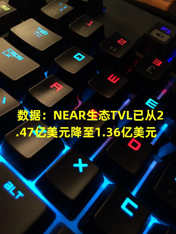 数据：NEAR生态TVL已从2.47亿美元降至1.36亿美元