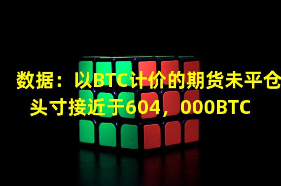 数据：以BTC计价的期货未平仓头寸接近于604，000BTC的历史高位