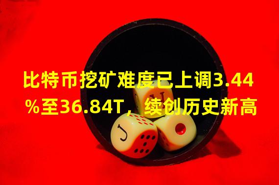 比特币挖矿难度已上调3.44%至36.84T，续创历史新高