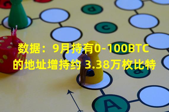 数据：9月持有0-100BTC的地址增持约 3.38万枚比特币