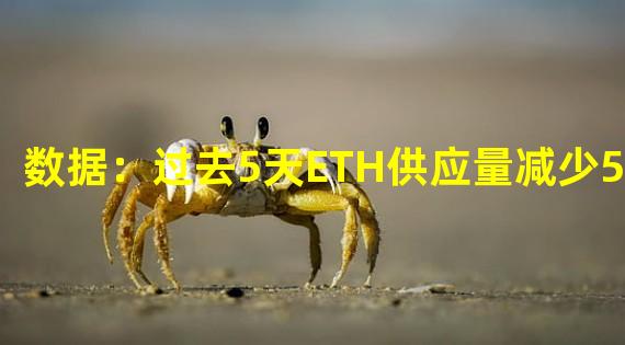 数据：过去5天ETH供应量减少5585ETH