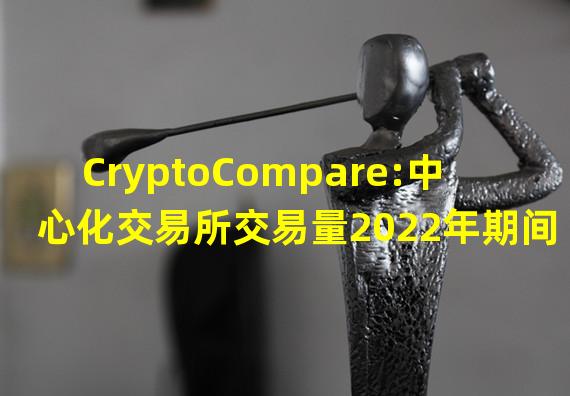 CryptoCompare:中心化交易所交易量2022年期间下降了46%