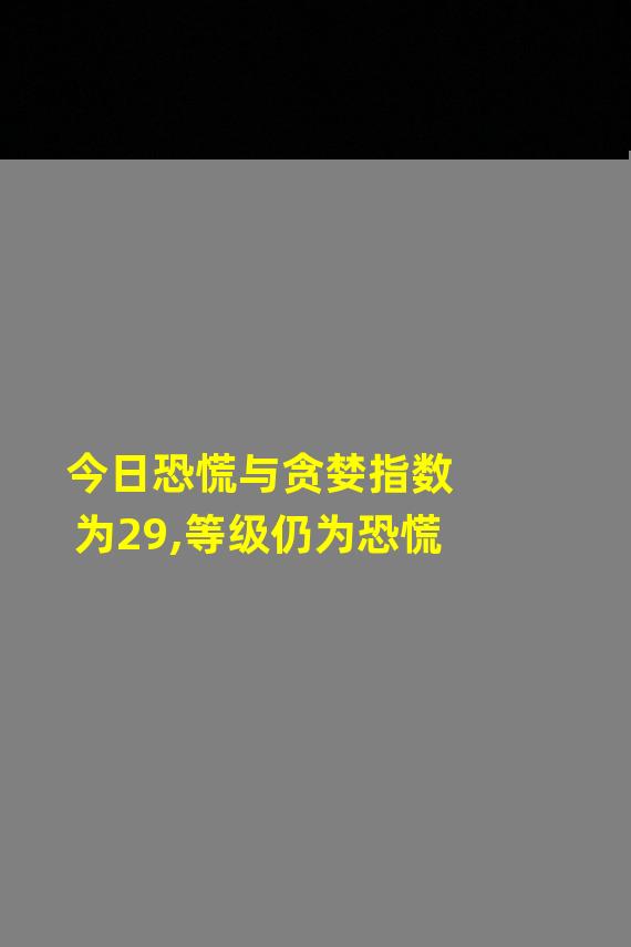 今日恐慌与贪婪指数为29,等级仍为恐慌