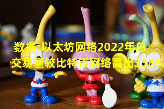 数据:以太坊网络2022年总交易量较比特币网络高出338%