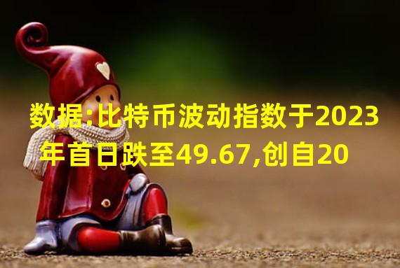 数据:比特币波动指数于2023年首日跌至49.67,创自2019年4月以来新低