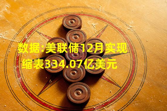 数据:美联储12月实现缩表334.07亿美元