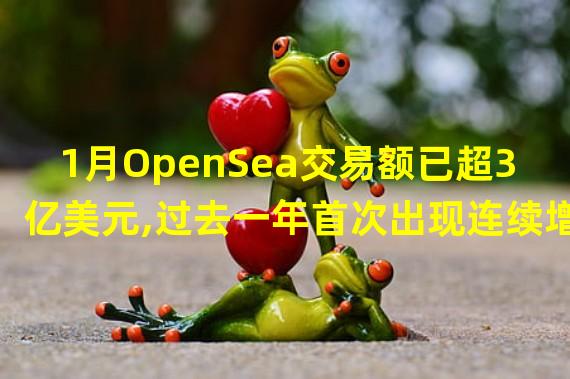 1月OpenSea交易额已超3亿美元,过去一年首次出现连续增长