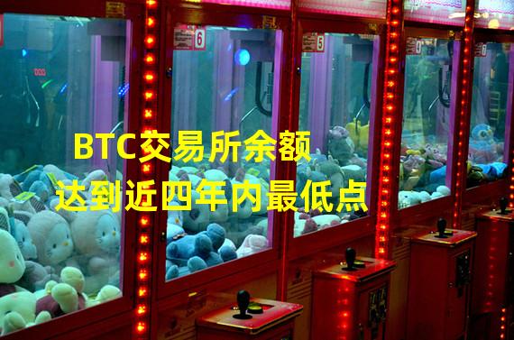 BTC交易所余额达到近四年内最低点