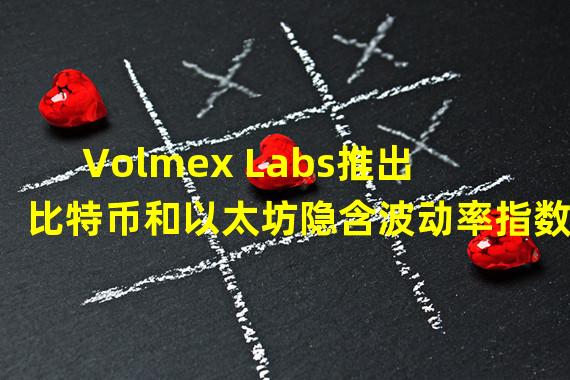 Volmex Labs推出比特币和以太坊隐含波动率指数