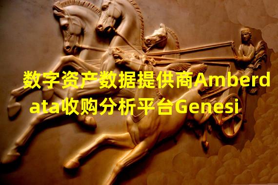 数字资产数据提供商Amberdata收购分析平台Genesis Volatility