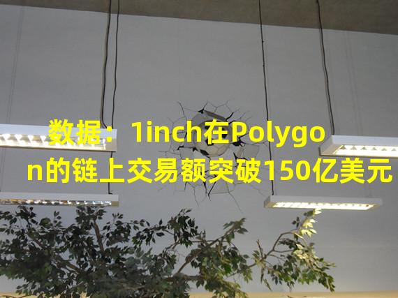 数据：1inch在Polygon的链上交易额突破150亿美元