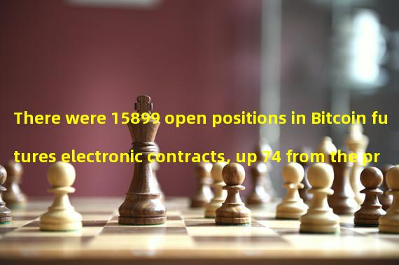 There were 15899 open positions in Bitcoin futures electronic contracts, up 74 from the previous day