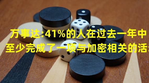 万事达:41%的人在过去一年中至少完成了一项与加密相关的活动