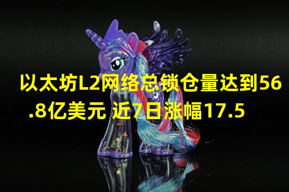 以太坊L2网络总锁仓量达到56.8亿美元 近7日涨幅17.57%