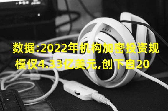 数据:2022年机构加密投资规模仅4.33亿美元,创下自2018年以来最低水平