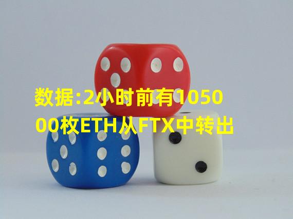 数据:2小时前有105000枚ETH从FTX中转出