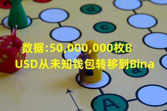 数据:50,000,000枚BUSD从未知钱包转移到Binance