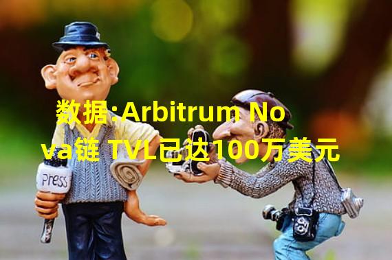 数据:Arbitrum Nova链 TVL已达100万美元