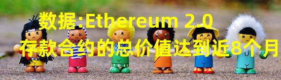 数据:Ethereum 2.0 存款合约的总价值达到近8个月以来最高值