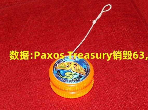 数据:Paxos Treasury销毁63,266,685 BUSD