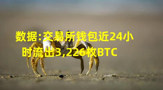 数据:交易所钱包近24小时流出3,226枚BTC