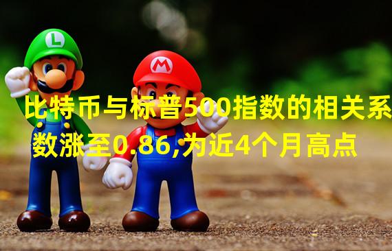 比特币与标普500指数的相关系数涨至0.86,为近4个月高点