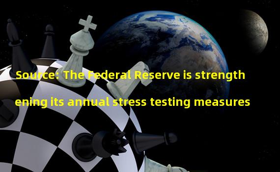 Source: The Federal Reserve is strengthening its annual stress testing measures